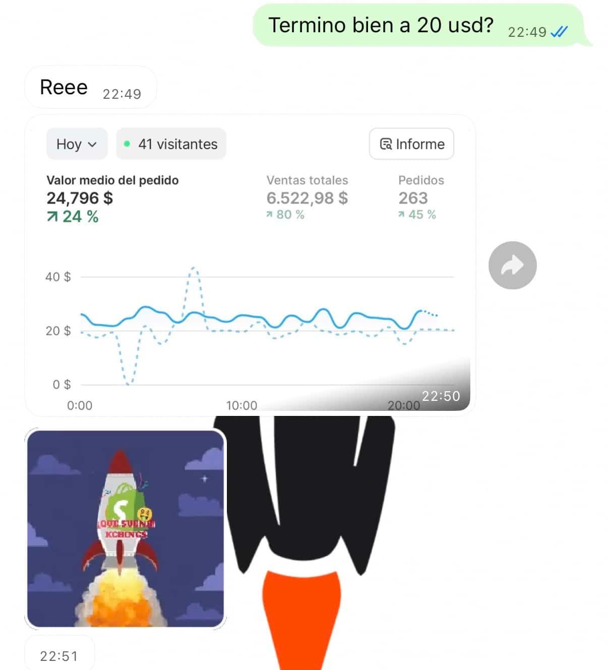 Testimonio