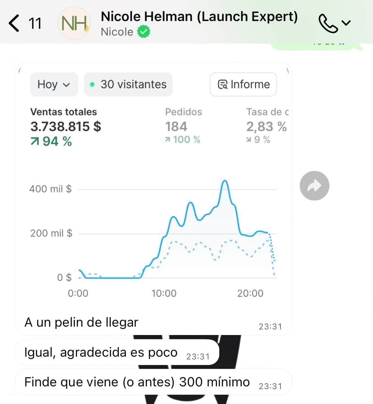 Testimonio