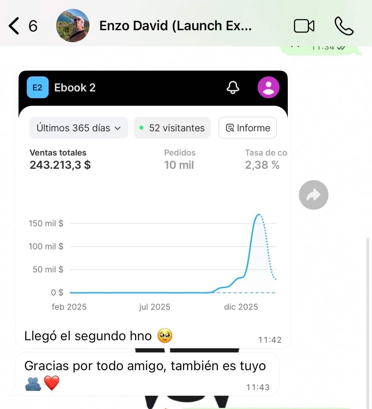 Testimonio
