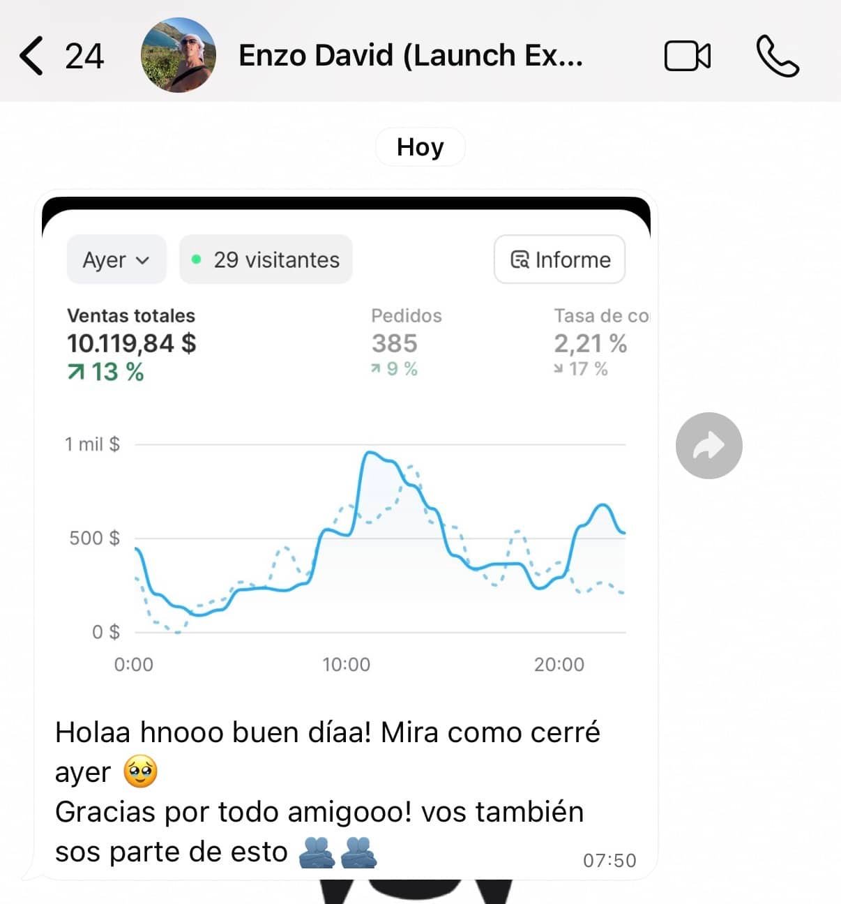 Testimonio