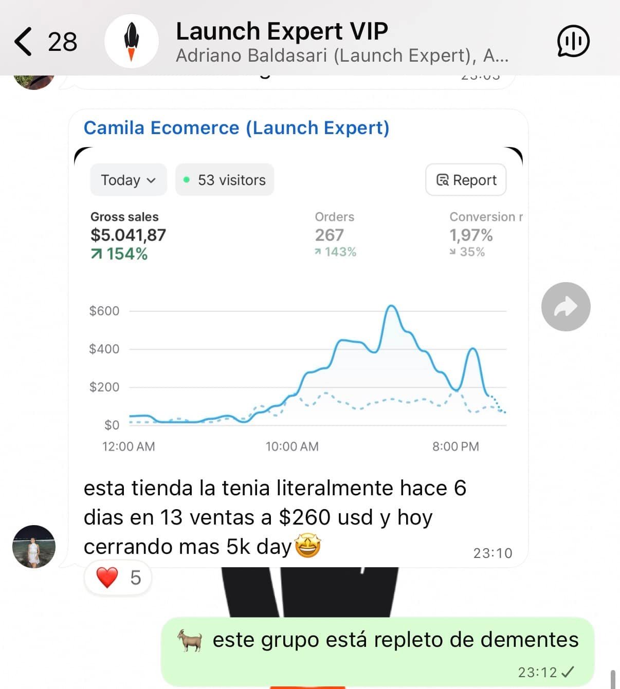 Testimonio